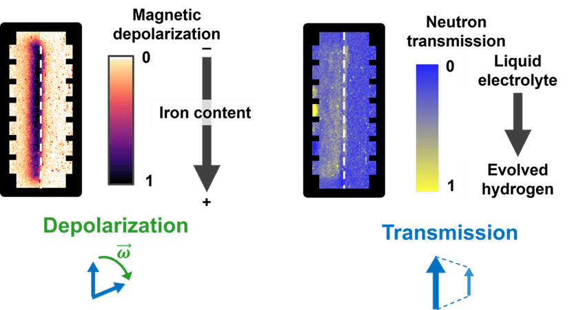 ppt2